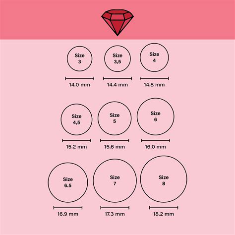 dior ring size guide